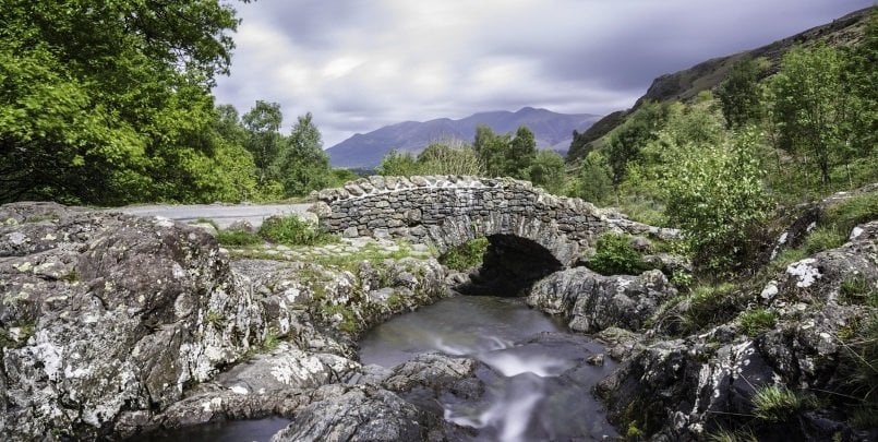 lake-district